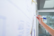 © Seventyfour - Female entrepreneur drawing on whiteboard