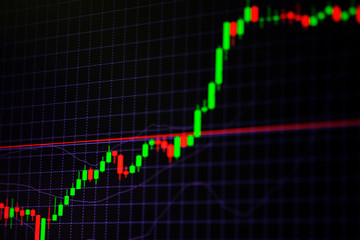 Wall Mural - Candle stick graph chart with indicator showing bullish point or bearish point, up trend or down trend of price of stock market or stock exchange trading, investment concept.