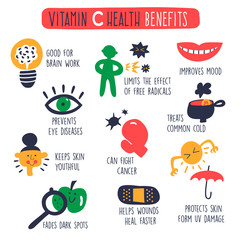 Vitamin C health benefits. Cartoon infographic poster made in vector. Isolated on white.