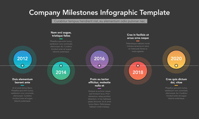 Aufkleber - Modern infographic for company milestones timeline with colorful circles and place for your description - dark version. Easy to use for your website or presentation.