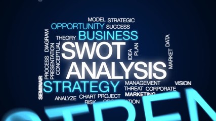 Wall Mural - swot analysis animated word cloud. kinetic typography.