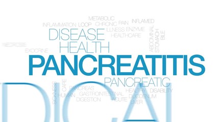 Canvas Print - Pancreatitis animated word cloud. Kinetic typography.