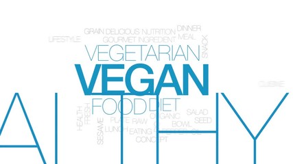 Sticker - Vegan animated word cloud. Kinetic typography.