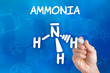 Hand with pen drawing the chemical formula of ammonia