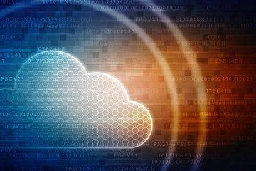 2d rendering cloud computing