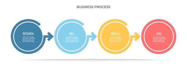 Business infographics. Timeline with 4 steps, options, circles. Vector template.