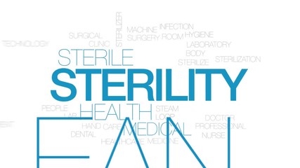 Poster - Sterility animated word cloud. Kinetic typography.