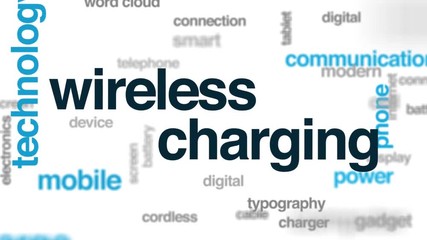 Canvas Print - Wireless charging animated word cloud. Kinetic typography.