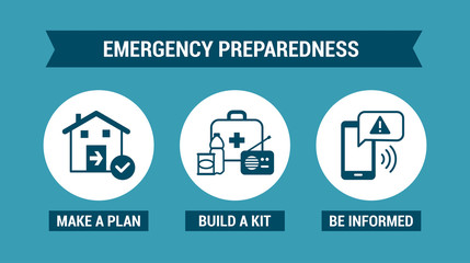Emergency preparedness instructions