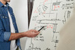 © guille Faingold/Stocksy - Close-up of engineer pointing at calculations on white board.
