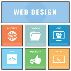 Wall Mural - web design concept