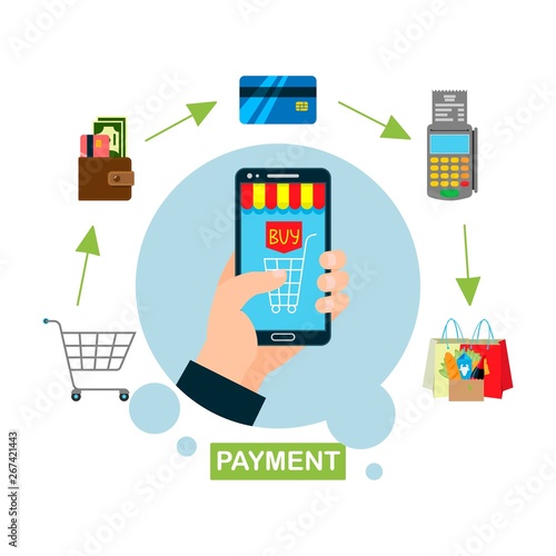 Online Shopping Payment Banner Vector Illustration Mobile Page