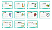 Connecting Dot And Printable Numbers Exercise For Preschool And Kindergarten Kids Illustration, Vector