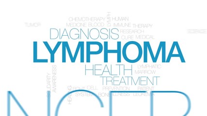 Poster - Lymphoma animated word cloud. Kinetic typography.