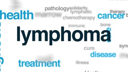 Sticker - Lymphoma animated word cloud. Kinetic typography.