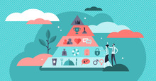 Basic Needs Vector Illustration. Flat Tiny Maslows Hierarchy Person Concept