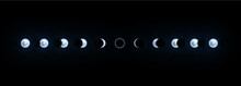 Solar And Lunar Eclipses Full Cycle. Sun And Moon Eclipses