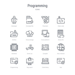 set of 16 programming concept vector line icons such as seo, code listing, bug report, programming, secu network, compiler, smart car, hardware. 64x64 thin stroke icons