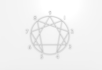 Enneagram