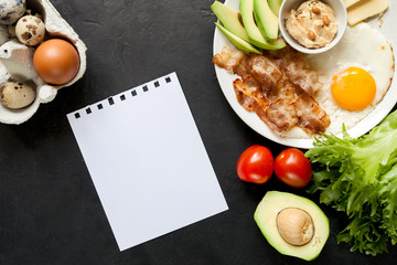 Wall Mural - Keto breakfast with bacon^ avocado and butter. Low carb. healthy fats.