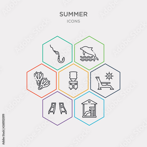 Simple Set Of Aqua Park Beach Chair Deck Chairs And Sun