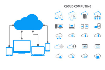 cloud computing - devices connected to the 