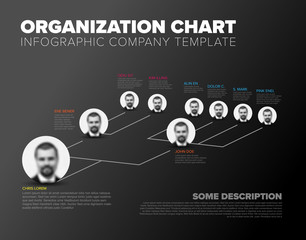 Wall Mural - Minimalist hierarchy 3d chart