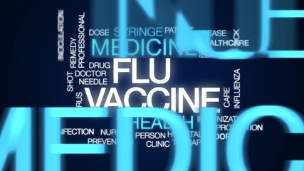 Canvas Print - Flu vaccine animated word cloud. Kinetic typography.