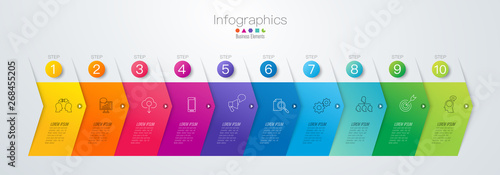 Fotomural Timeline infographics design vector and business icons with 10 options
