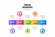 © tulpahn - timeline minimal infographic template