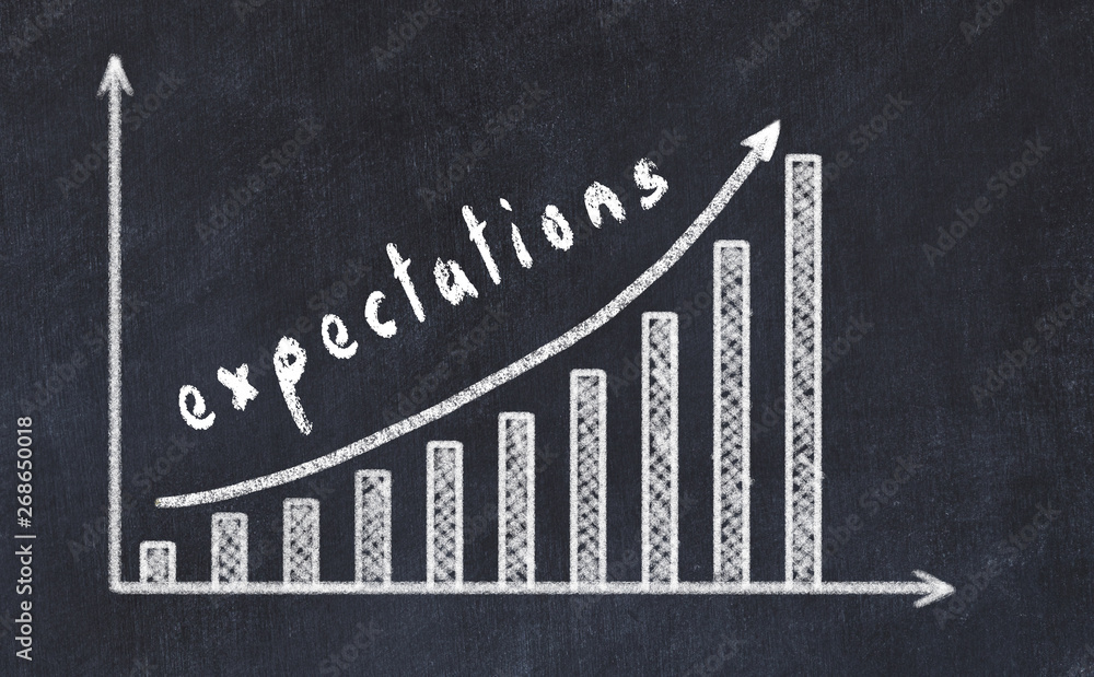 Customer Expectations Increasing Graph Chalkboard drawing of increasing business graph with up arrow and ...