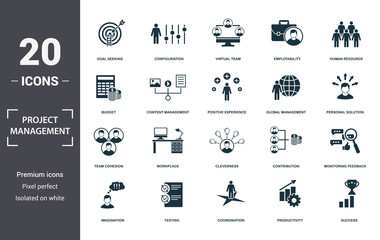 Wall Mural - project management icons set collection. includes simple elements such as goal seeking, configuratio