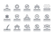 Skin related line icon set. Skin protection linear icons. Skin cells and care outline vector signs and symbols collection.