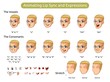 Man with blonde hair cartoon character design for animating lip sync and expressions, vector illustration.