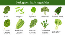 Dark Green Leafy Vegetables, Herbs. Spinach, Dandelion Green, Broccoli, Mustard, Romaine Lettuce, Kale, Collard.