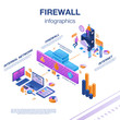© ylivdesign - Firewall server infographic. Isometric of firewall server vector infographic for web design