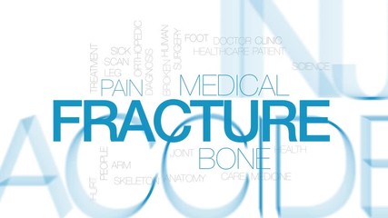 Sticker - Fracture animated word cloud. Kinetic typography.