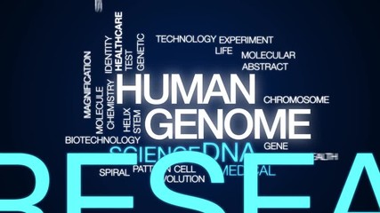 Wall Mural - Human genome animated word cloud. Kinetic typography.