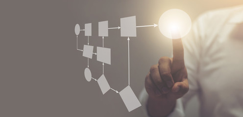Leinwandbilder - Business Process Concept 