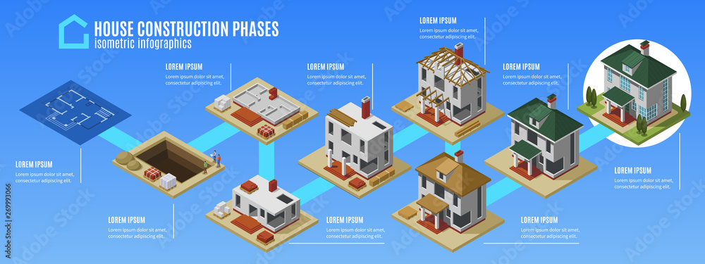 House Construction Phases Infographics Stock Vector | Adobe Stock