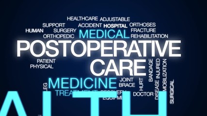 Sticker - Postoperative care animated word cloud. Kinetic typography.