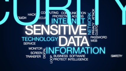 Wall Mural - sensitive data animated word cloud. kinetic typography.