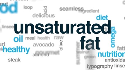 Canvas Print - Unsaturated fat animated word cloud. Kinetic typography.