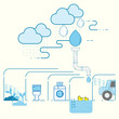 Household uses of rainwater. Rainwater harvesting concept. Infographic of rainwater harvesting system. Vector illustration outline flat design style.