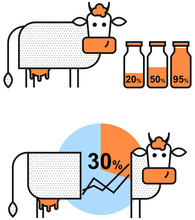 Elements For Infographics About Cows And Milk Production In A Minimalist Style