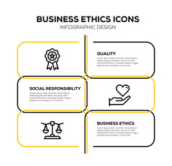 Wall Mural - BUSINESS ETHICS ICON SET