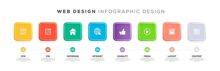 WEB DESIGN INFOGRAPHIC CONCEPT