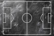 Soccer Strategy. Tactics. On the chalkboard