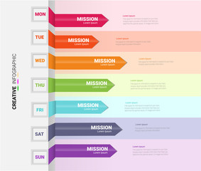 weekly planner, Timeline business for 7 day, Timeline infographics design vector and Presentation business can be used for Business concept with 7 options, steps or processes. 