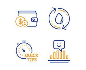 Buying accessory, Quick tips and Refill water icons simple set. Smile sign. Wallet with coins, Helpful tricks, Recycle aqua. Positive feedback. Linear buying accessory icon. Colorful design set